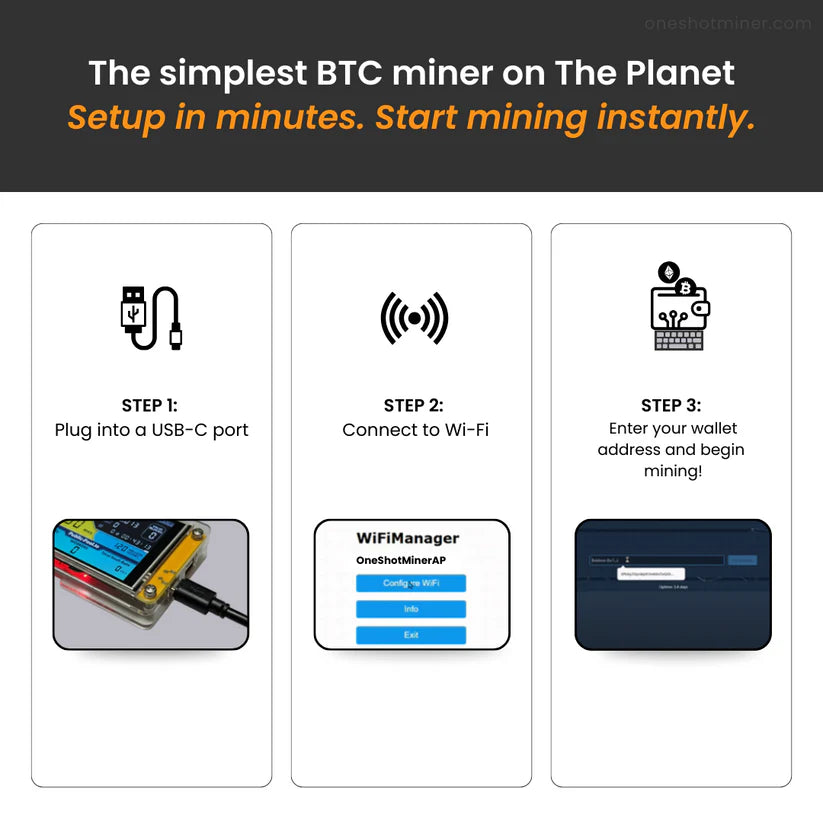 OneShot™ PRO — Mini Solo Miner (2025 Edition)